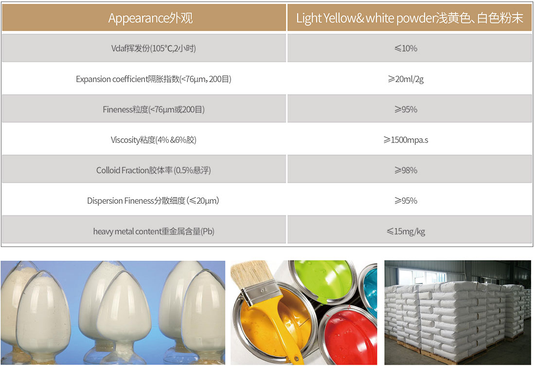 涂料用增稠型/流變無(wú)機凝膠